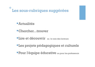 +
    Les sous-rubriques suggérées


      § Actualités
      § Chercher...trouver
      § Lire et découvrir  ou  le coin des lecteurs 
      § Les projets pédagogiques et culturels
      § Pour l'équipe éducative ou pour les professeurs
 