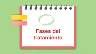 Fases del
tratamiento
 