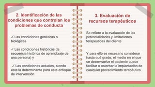 2. Identificación de las
condiciones que controlan los
problemas de conducta
✓ Las condiciones genéticas o
biológicas.
✓ Las condiciones históricas (la
secuencia histórica de aprendizaje de
una persona) y
✓ Las condiciones actuales, siendo
ésta la determinante para este enfoque
de intervención
3. Evaluación de
recursos terapéuticos
Se refiere a la evaluación de las
potencialidades y limitaciones
terapéuticas del cliente
Y para ello es necesario considerar
hasta qué grado, el medio en el que
se desenvuelve el paciente puede
facilitar o estorbar la implantación de
cualquier procedimiento terapéutico
 