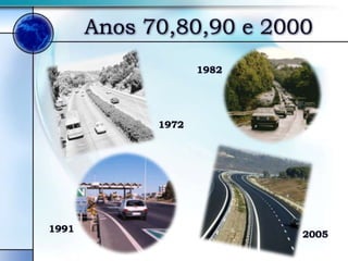 Anos 70,80,90 e 2000
                    1982




             1972




1991
                           2005
 