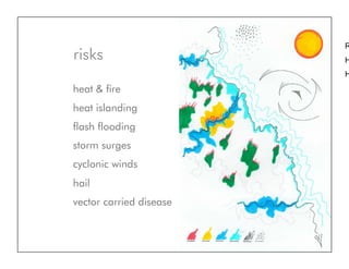 Brisbane 2048 (by Design Futures Seminar Group)