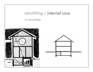 Brisbane 2048 (by Design Futures Seminar Group)