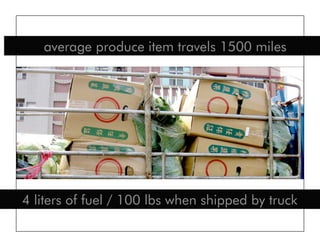 Brisbane 2048 (by Design Futures Seminar Group)