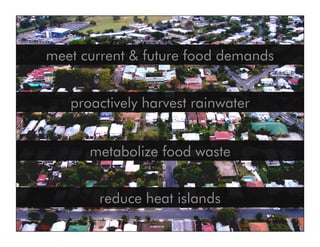 Brisbane 2048 (by Design Futures Seminar Group)