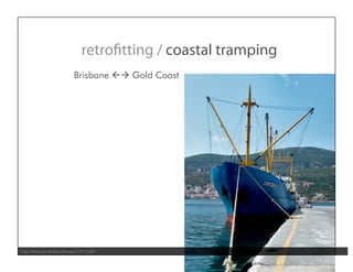 Brisbane 2048 (by Design Futures Seminar Group)