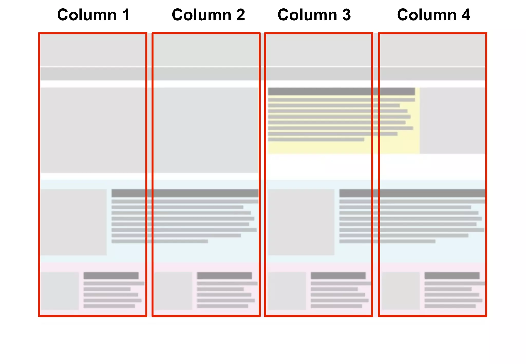 Patterns
Some of the rows spread across
all columns. Others spread
across two or one column.
 