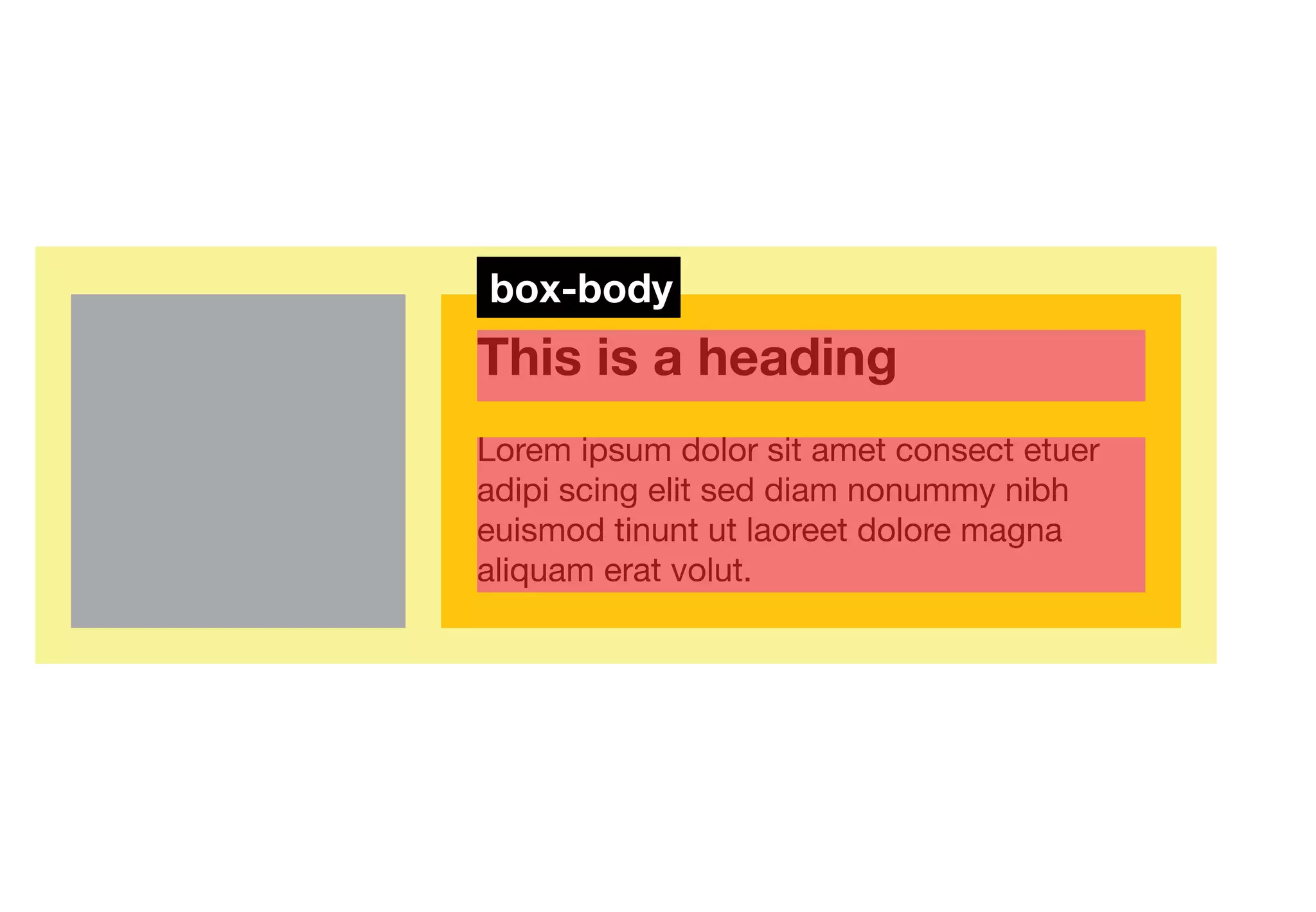 .box-body {
!   overflow: hidden;     Triggers block formatting

!   zoom: 1;
!   _overflow: visible;
}
 