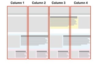 Patterns
Some of the rows spread across
all columns. Others spread
across two or one column.
 