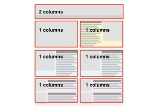 Framework 2
We could also create a second,
different grid for narrow screen.
This would allow us to control
whether columns sat beside each
other or below at a narrower
screen size.
 