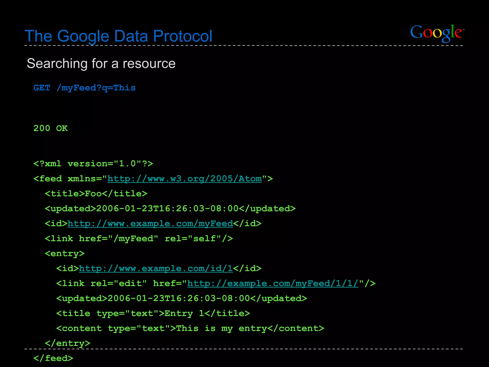 The Google Data Protocol GET /myFeed?q=This 200 OK <?xml version=&quot;1.0&quot;?> <feed xmlns=&quot; http://www.w3.org/2005/Atom &quot;> <title>Foo</title> <updated>2006-01-23T16:26:03-08:00</updated> <id> http://www.example.com/myFeed </id> <link href=&quot;/myFeed&quot; rel=&quot;self&quot;/> <entry> <id> http://www.example.com/id/1 </id> <link rel=&quot;edit&quot; href=&quot; http://example.com/myFeed/1/1/ &quot;/> <updated>2006-01-23T16:26:03-08:00</updated> <title type=&quot;text&quot;>Entry 1</title> <content type=&quot;text&quot;>This is my entry</content> </entry> </feed> Searching for a resource 