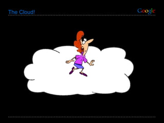 The Cloud! 