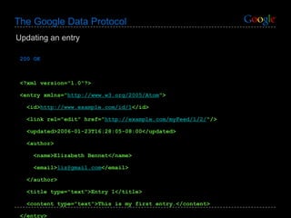 The Google Data Protocol 200 OK <?xml version="1.0"?> <entry xmlns=" http://www.w3.org/2005/Atom "> <id> http://www.example.com/id/1 </id> <link rel="edit" href=" http://example.com/myFeed/1/2/ "/> <updated>2006-01-23T16:28:05-08:00</updated> <author> <name>Elizabeth Bennet</name>  <email> [email_address] </email>  </author> <title type="text">Entry 1</title> <content type="text">This is my first entry.</content> </entry> Updating an entry 