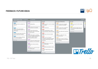 HiQ – QUT	App
FEEDBACK: FUTURE IDEAS
16
 