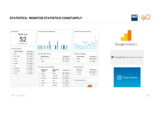 HiQ – QUT	App
STATISTICS: MONITOR STATISTICS CONSTANTLY
24
 
