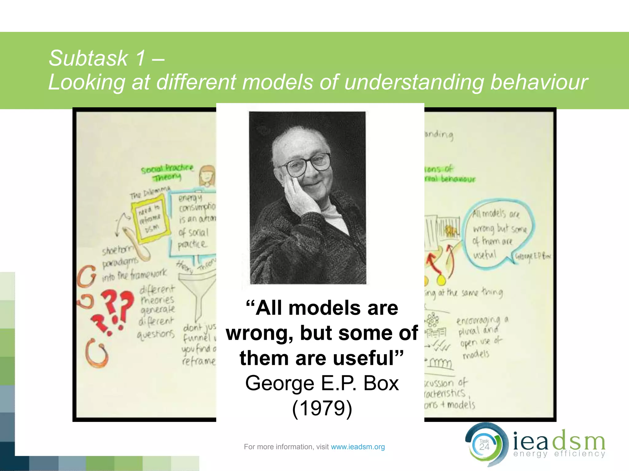 Subtask 1 –
Looking at different models of understanding behaviour
For more information, visit www.ieadsm.org
 