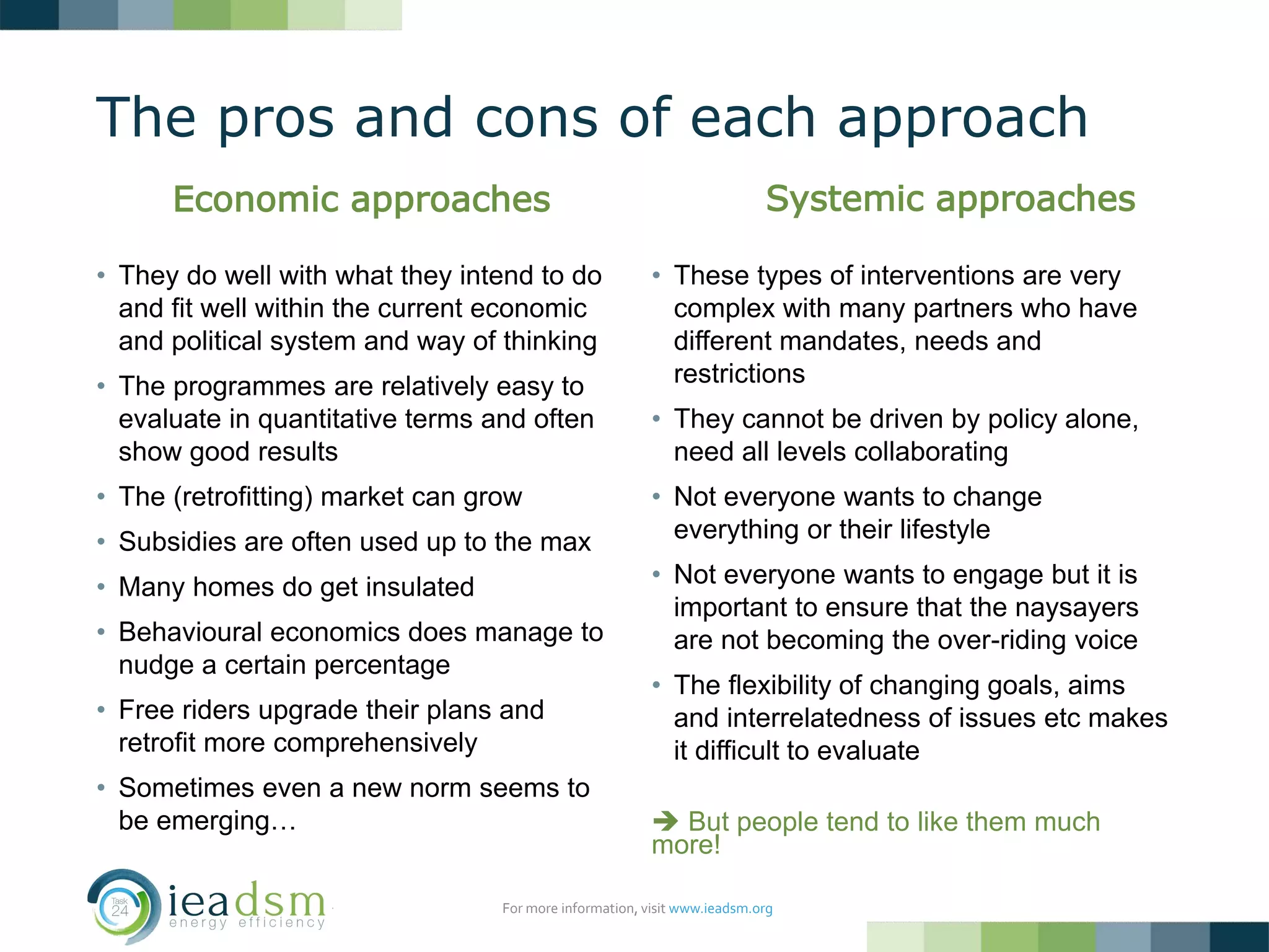 The pros and cons of each approach
• They do well with what they intend to do
and fit well within the current economic
and political system and way of thinking
• The programmes are relatively easy to
evaluate in quantitative terms and often
show good results
• The (retrofitting) market can grow
• Subsidies are often used up to the max
• Many homes do get insulated
• Behavioural economics does manage to
nudge a certain percentage
• Free riders upgrade their plans and
retrofit more comprehensively
• Sometimes even a new norm seems to
be emerging…
• These types of interventions are very
complex with many partners who have
different mandates, needs and
restrictions
• They cannot be driven by policy alone,
need all levels collaborating
• Not everyone wants to change
everything or their lifestyle
• Not everyone wants to engage but it is
important to ensure that the naysayers
are not becoming the over-riding voice
• The flexibility of changing goals, aims
and interrelatedness of issues etc makes
it difficult to evaluate
 But people tend to like them much
more!
For more information, visit www.ieadsm.org
Economic approaches Systemic approaches
 