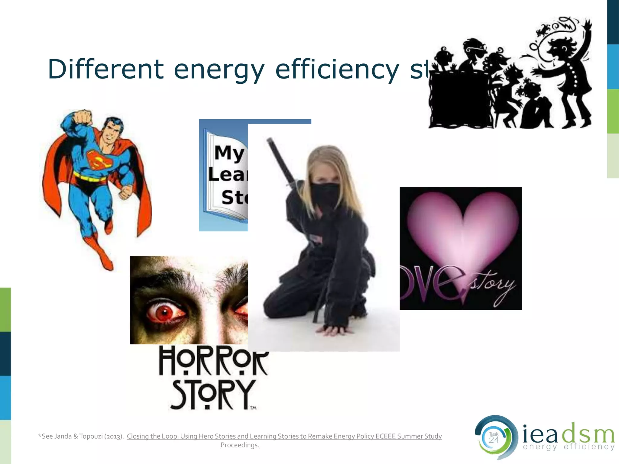 Different energy efficiency stories
*See Janda &Topouzi (2013). Closing the Loop: Using Hero Stories and Learning Stories to Remake Energy Policy ECEEE Summer Study
Proceedings.
 
