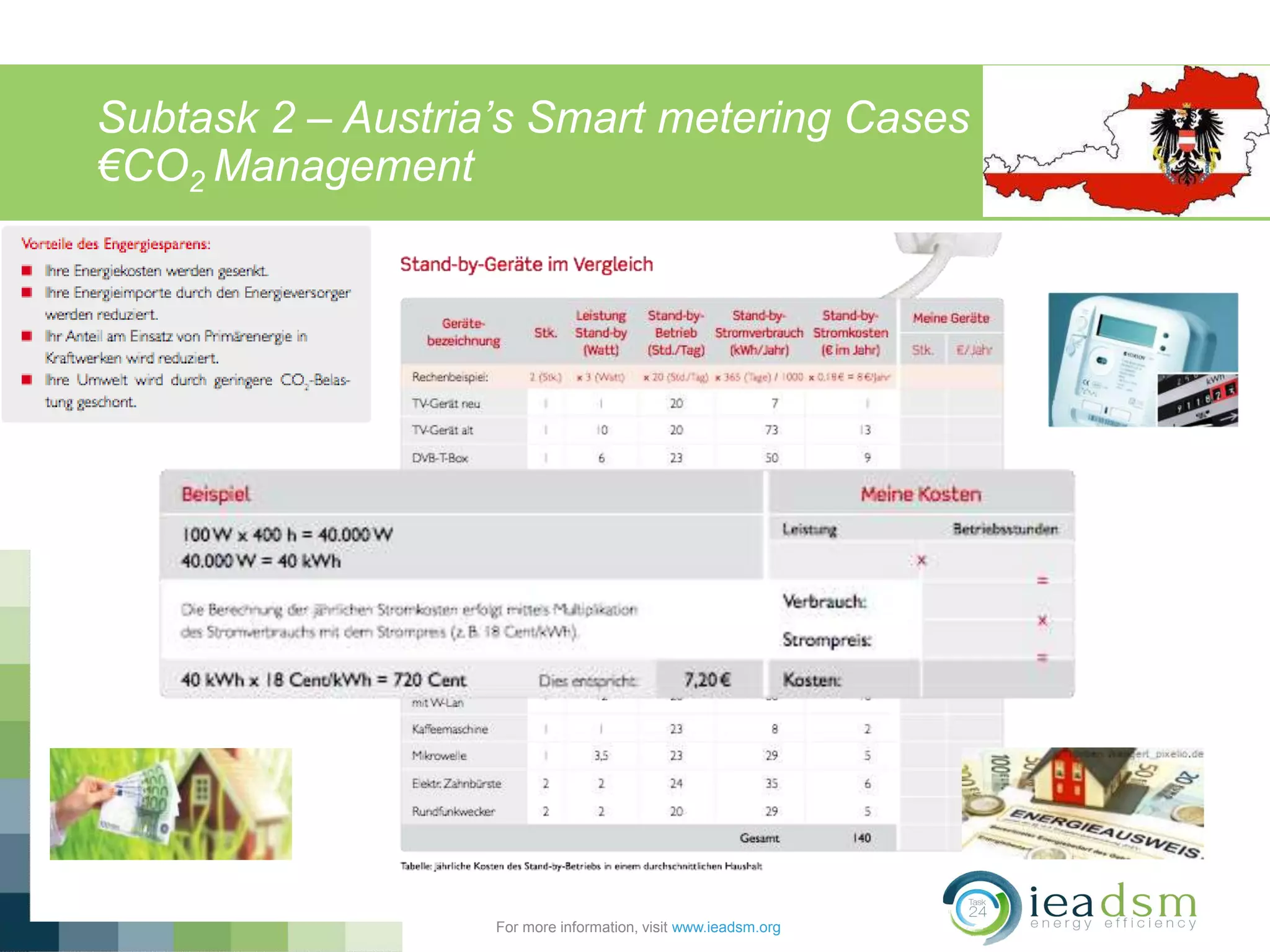 Subtask 2 – Austria’s Smart metering Cases
€CO2 Management
For more information, visit www.ieadsm.org
 