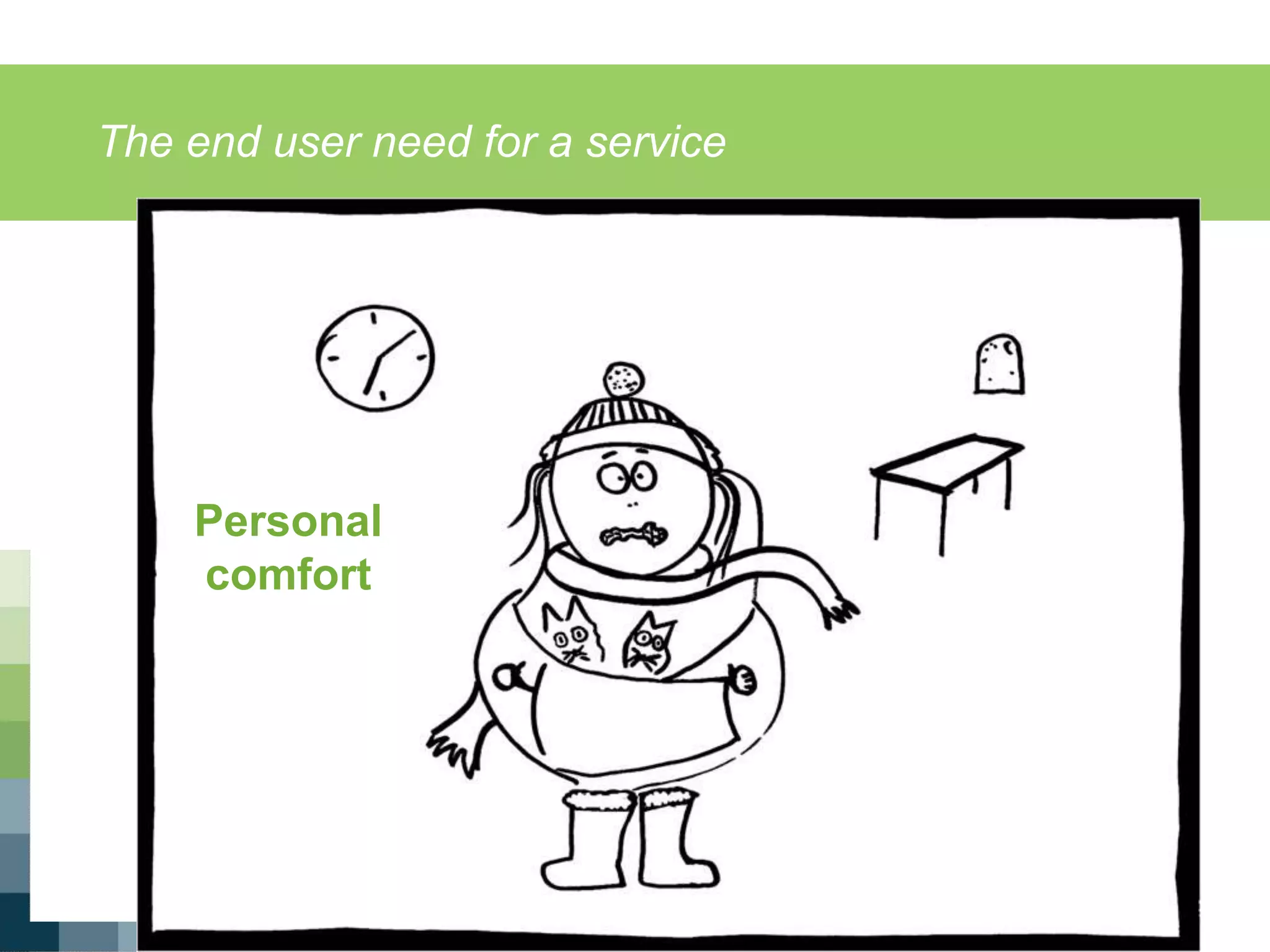 The end user need for a service
For more information, visit www.ieadsm.org
Personal
comfort
 