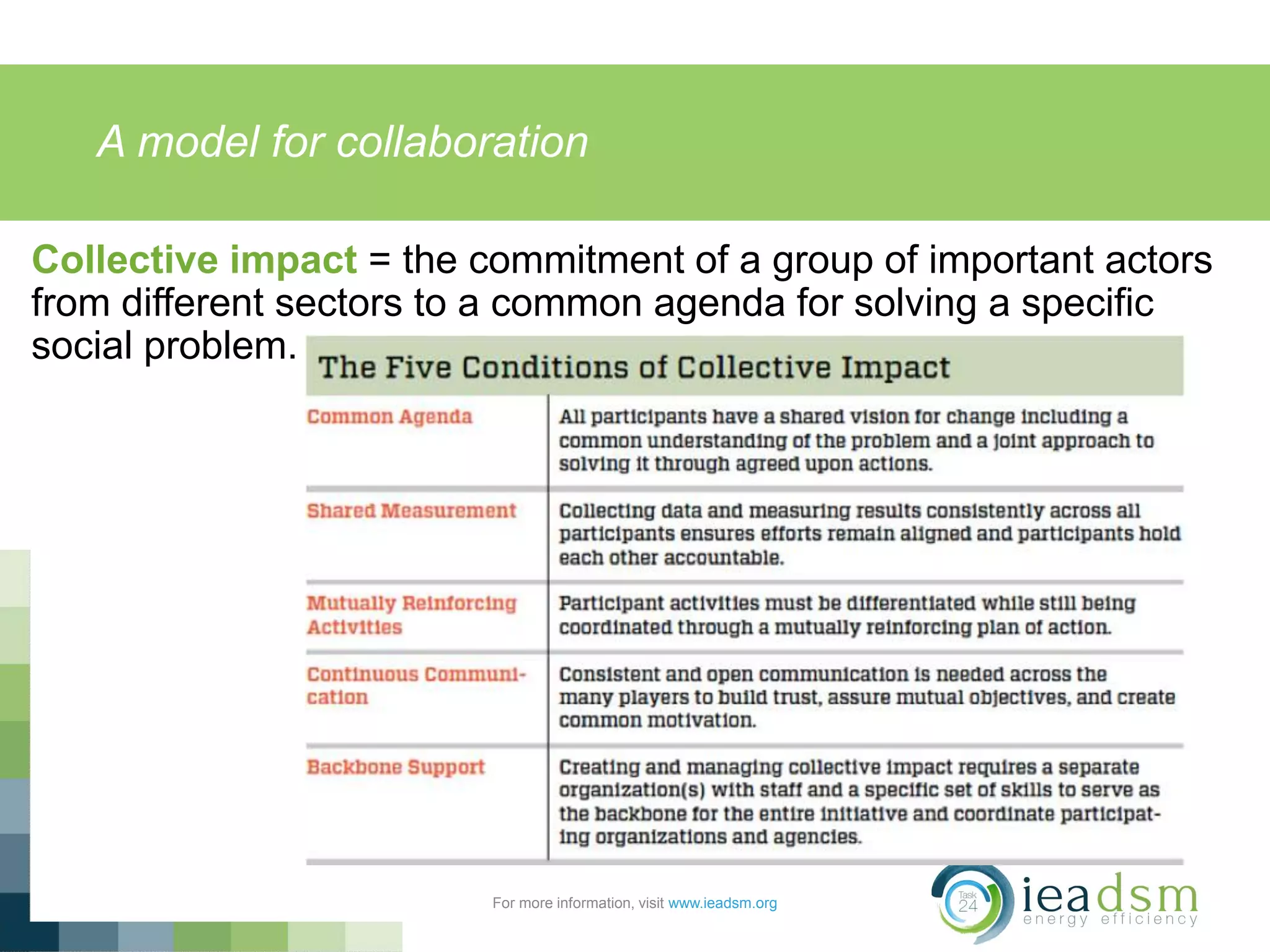 A model for collaboration
For more information, visit www.ieadsm.org
Collective impact = the commitment of a group of important actors
from different sectors to a common agenda for solving a specific
social problem.
 