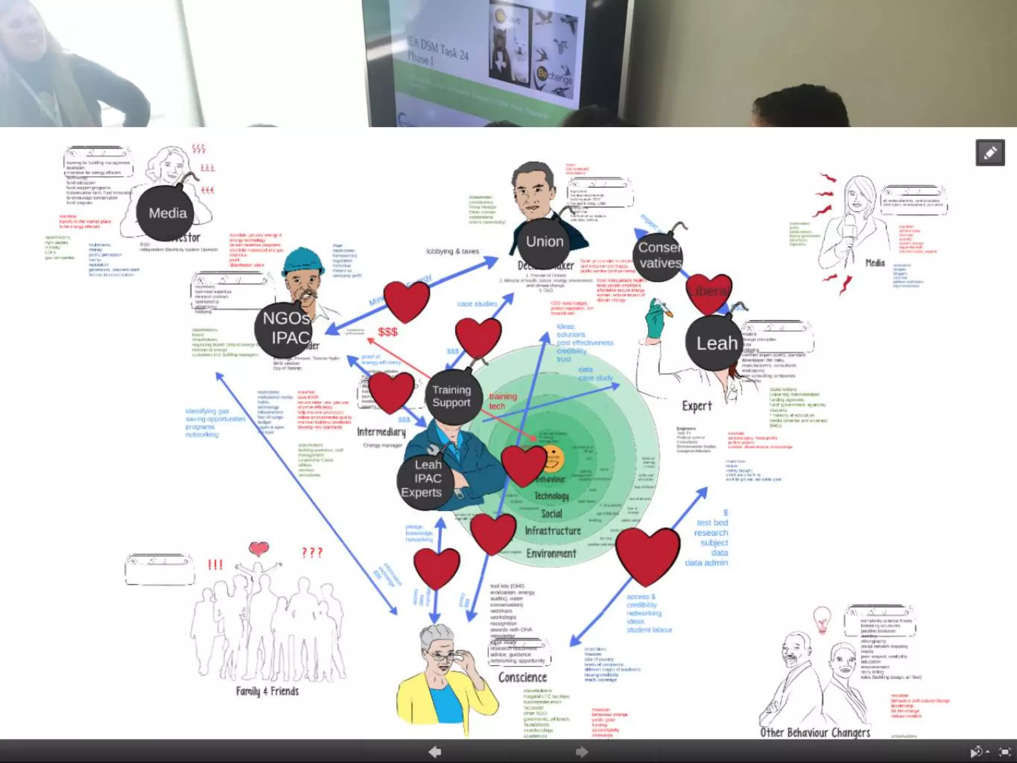 For more information, visit www.ieadsm.org
 