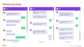 © 2021 Adobe. All Rights Reserved. Adobe
Confidential.
Introducing Greta
 