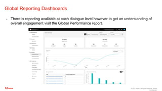 © 2021 Adobe. All Rights Reserved. Adobe
Confidential.
Global Reporting Dashboards
▪ There is reporting available at each dialogue level however to get an understanding of
overall engagement visit the Global Performance report.
 