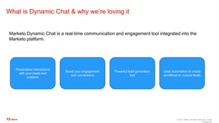 © 2021 Adobe. All Rights Reserved. Adobe
Confidential.
What is Dynamic Chat & why we’re loving it
Marketo Dynamic Chat is a real-time communication and engagement tool integrated into the
Marketo platform.
Personalise interactions
with your leads and
customs
Boost your engagement
and conversions
Powerful lead generation
tool
Uses automation to create
workflows to nurture leads
 