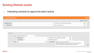 © 2021 Adobe. All Rights Reserved. Adobe
Confidential.
Building Marketo assets
▪ Interesting moments to capture the lead’s activity
 