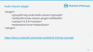 36
<plugin>
<groupId>org.mule.tools.maven</groupId>
<artifactId>mule-maven-plugin</artifactId>
<version>3.5.4</version>
<extensions>true</extensions>
</plugin>
https://docs.mulesoft.com/mule-runtime/4.4/mmp-concept
mule maven plugin
 