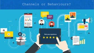 13
Channels or Behaviours?
 
