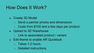 How Does It Work?
● Create 3D Model
○ Send a partner photos and dimensions
○ Costs from $100 and a few days per product
● Upload to 3D Warehouse
○ Link to associated product / variant
● Edit theme to enable AR Quicklook
○ Takes 1-2 hours
○ Detailed instructions
 