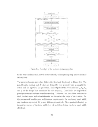 Figure 6.5. Flowchart of the web core design procedure
to the structural material, as well as the diﬃculty of integrating deep panels into roof
architecture.
The proposed design procedure follows the ﬂowchart illustrated in Figure 6.5. The
panel length, loading, and R-value are deﬁned by roof geometry and geographic lo-
cation and are inputs to the procedure. The outputs of the procedure are tf , tw, hc,
and p for the design that minimizes the core depth hc. Constraints are imposed on
panel geometry to improve manufacturability. To ensure that cold-rolled steel can be
used, the face sheet and web thicknesses are limited to the range of 0.6–2.0 mm. For
the purposes of handling and architectural requirements, the maximum panel width
and thickness are set at 2.4 m and 400 mm respectively. Web spacing is limited to
integer increments of the total width (i.e. 1.2 m, 0.8 m, 0.6 m, etc. for a panel width
of 2.4 m).
91
 