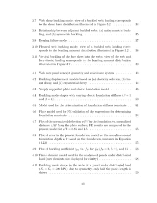 3.7 Web shear buckling mode: view of a buckled web; loading corresponds
to the shear force distribution illustrated in Figure 3.2 . . . . . . . . 34
3.8 Relationship between adjacent buckled webs: (a) antisymmetric buck-
ling, and (b) symmetric buckling . . . . . . . . . . . . . . . . . . . . 35
3.9 Bearing failure mode . . . . . . . . . . . . . . . . . . . . . . . . . . . 37
3.10 Flexural web buckling mode: view of a buckled web; loading corre-
sponds to the bending moment distribution illustrated in Figure 3.2 . 38
3.11 Vertical buckling of the face sheet into the webs: view of the web and
face sheets; loading corresponds to the bending moment distribution
illustrated in Figure 3.2 . . . . . . . . . . . . . . . . . . . . . . . . . . 39
4.1 Web core panel concept geometry and coordinate system . . . . . . . 43
4.2 Buckling displacement models based on (a) elasticity solution, (b) lin-
ear decay, and (c) exponential decay . . . . . . . . . . . . . . . . . . 44
4.3 Simply supported plate and elastic foundation model . . . . . . . . . 46
4.4 Buckling mode shapes with varying elastic foundation stiﬀness (β = 1
and β = 4) . . . . . . . . . . . . . . . . . . . . . . . . . . . . . . . . . 50
4.5 Model used for the determination of foundation stiﬀness constants . . 51
4.6 Plate model used for FE validation of the expressions for determining
foundation constants . . . . . . . . . . . . . . . . . . . . . . . . . . . 54
4.7 Plot of the normalized deﬂection w/W in the foundation vs. normalized
distance z/H from the plate surface; FE results are compared to the
present model for Hk = 0.85 and 4.5 . . . . . . . . . . . . . . . . . . 55
4.8 Plot of error in the present foundation model vs. the non-dimensional
foundation depth Hk based on the foundation constants in Equation
(4.23) . . . . . . . . . . . . . . . . . . . . . . . . . . . . . . . . . . . 55
4.9 Plot of buckling coeﬃcient χ∞ vs. fW for fW /fP = 2, 5, 10, and 15 . 56
4.10 Finite element model used for the analysis of panels under distributed
load (core elements not displayed for clarity) . . . . . . . . . . . . . . 58
4.11 Buckling mode shape in the webs of a panel under distributed load
(Ec = Gc = 500 kPa); due to symmetry, only half the panel length is
shown . . . . . . . . . . . . . . . . . . . . . . . . . . . . . . . . . . . 59
xii
 