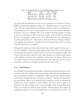 Table 7.7. Predicted (Qa) vs. observed (Q) bearing strength results
Test Qa Q Qa/Q
Panel A end 2 22.0 kN 17.0 kN 1.29
Panel B end 1 34.0 kN 33.1 kN 1.03
Panel B end 2 34.0 kN 33.6 kN 1.01
To understand the diﬀerences between the two prototypes, the results in terms of
Q/Qa are illustrated graphically in Figure 7.11. Multiple columns are given for each
panel. The ﬁrst column shows the breakdown of the web and core contributions to
total strength, and the other columns compare test data to the predicted strengths.
In Panel A, the core contributes 77% of the predicted bearing strength. In Panel
B, the core contribution is 33% of the total strength. If the predicted contribution
Qw from web crippling is taken as exact, the results indicate the core contribution is
overestimated by about 18%. This result is consistent with that in Reference [100] for
web crippling with no foam, i.e. Equation (5.2) overpredicts Qw by 25% on average
if no reduction factor FR is applied.
Although the sample size in this work is limited, the results suggest the foam may re-
duce the variability in bearing strength compared that of webs with no foam. Roberts
and Newark [100] reported a spread of ±45% in observed web crippling strength. The
results in this work had a spread of ±14% which appears to be related at least in part
to the diﬀerence in relative web contribution between the two panels. The foam is
less sensitive than the webs to imperfections and is thus expected to provide a more
repeatable contribution to bearing strength than that of the webs.
7.4 Conclusions
The prototype tests reported in this chapter validated the models for the eﬀect of core
material on the shear buckling and bearing strength of the webs in foam-ﬁlled panels.
The test described in Section 7.2 validated the deﬂection and shear buckling models,
both of which predicted the observed results to within 4%. The test also showed that
the postbuckling stiﬀness can be predicted with reasonable accuracy by assuming the
buckled webs do not contribute to panel stiﬀness. The latter result is useful as an
indication that shear buckling is not an ultimate failure mode in foam-ﬁlled panels
if the core material has suﬃcient shear strength. Although designs that exploit the
posbuckling capacity are not recommended due to the dependence on the foam, the
125
 