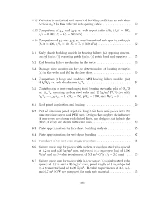 4.12 Variation in analytical and numerical buckling coeﬃcient vs. web slen-
derness hc/t for two diﬀerent web spacing ratios . . . . . . . . . . . . 60
4.13 Comparison of χ∞ and χFE vs. web aspect ratio a/hc (hc/t = 400,
p/a = 0.200, Ec = Gc = 500 kPa) . . . . . . . . . . . . . . . . . . . . 62
4.14 Comparison of χ∞ and χFE vs. non-dimensional web spacing ratio p/a
(hc/t = 400, a/hc = 10, Ec = Gc = 500 kPa) . . . . . . . . . . . . . . 62
5.1 Early elastic buckling models for bearing failure: (a) opposing concen-
trated loads, (b) opposing patch loads, (c) patch load and supports . 65
5.2 End bearing failure mechanism in the webs . . . . . . . . . . . . . . . 66
5.3 Damage zone assumption for the determination of bearing strength:
(a) in the webs, and (b) in the face sheet . . . . . . . . . . . . . . . . 69
5.4 Comparison of hinge and modiﬁed AISI bearing failure models: plot
of Q/QA vs. web slenderness hc/tw . . . . . . . . . . . . . . . . . . . 74
5.5 Contribution of core crushing to total bearing strength: plot of Qc/Q
vs. hc/tw assuming carbon steel webs and 36 kg/m3
PUR core with
tf /tw = σyf /σyw = 1, c/tw = 150, p/tw = 1200, and R/tw = 0 . . . . . 74
6.1 Roof panel application and loading . . . . . . . . . . . . . . . . . . . 79
6.2 Plot of minimum panel depth vs. length for foam core panels with 2.0
mm steel face sheets and PUR core. Designs that neglect the inﬂuence
of core creep are shown with dashed lines, and designs that include the
eﬀect of creep are shown with solid lines. . . . . . . . . . . . . . . . . 80
6.3 Plate approximation for face sheet buckling analysis . . . . . . . . . . 85
6.4 Plate approximation for web shear buckling . . . . . . . . . . . . . . 87
6.5 Flowchart of the web core design procedure . . . . . . . . . . . . . . . 91
6.6 Failure mode map for panels with carbon or stainless steel webs spaced
at 1.2 m and a 36 kg/m3
core, subjected to a transverse load of 1500
N/m2
and an R-value requirement of 5.3 m2
-K/W (tf = 2.0 mm) . . 93
6.7 Failure mode map for panels with (a) carbon or (b) stainless steel webs
spaced at 1.2 m and a 36 kg/m3
core, panel length of 7 m, subjected
to a transverse load of 1500 N/m2
. R-value requirements of 3.5, 5.3,
and 6.7 m2
-K/W are compared for each web material. . . . . . . . . . 95
xiii
 