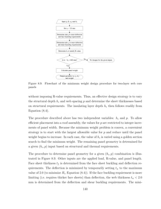 Figure 8.9. Flowchart of the minimum weight design procedure for two-layer web core
panels
without imposing R-value requirements. Thus, an eﬀective design strategy is to vary
the structural depth hc and web spacing p and determine the sheet thicknesses based
on structural requirements. The insulating layer depth he then follows readily from
Equation (8.4).
The procedure described above has two independent variables: hc and p. To allow
eﬃcient placement into a roof assembly, the values for p are restricted to integer incre-
ments of panel width. Because the minimum weight problem is convex, a convenient
strategy is to start with the largest allowable value for p and reduce until the panel
weight begins to increase. In each case, the value of hc is varied using a golden section
search to ﬁnd the minimum weight. The remaining panel geometry is determined for
a given (hc, p) input based on structural and thermal requirements.
The procedure to determine panel geometry for a given (hc, p) combination is illus-
trated in Figure 8.9. Other inputs are the applied load, R-value, and panel length.
Face sheet thickness tf is determined from the face sheet buckling and deﬂection re-
quirements. The deﬂection is minimized by temporarily setting tw to the maximum
value of 2.0 (to minimize Ri, Equation (8.4)). If the face buckling requirement is more
limiting (i.e. requires thicker face sheets) than deﬂection, the web thickness tw < 2.0
mm is determined from the deﬂection and shear buckling requirements. The mini-
140
 