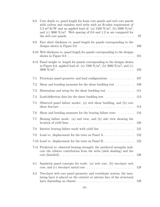 6.8 Core depth vs. panel length for foam core panels and web core panels
with carbon and stainless steel webs with an R-value requirement of
5.3 m2
-K/W and an applied load of: (a) 1500 N/m2
, (b) 2000 N/m2
,
and (c) 3000 N/m2
. Web spacing of 0.8 and 1.2 m are compared for
the web core panels. . . . . . . . . . . . . . . . . . . . . . . . . . . . 97
6.9 Face sheet thickness vs. panel length for panels corresponding to the
designs shown in Figure 6.8 . . . . . . . . . . . . . . . . . . . . . . . 100
6.10 Web thickness vs. panel length for panels corresponding to the designs
shown in Figure 6.8 . . . . . . . . . . . . . . . . . . . . . . . . . . . . 101
6.11 Panel weight vs. length for panels corresponding to the designs shown
in Figure 6.8, applied load of: (a) 1500 N/m2
, (b) 2000 N/m2
, and (c)
3000 N/m2
. . . . . . . . . . . . . . . . . . . . . . . . . . . . . . . . . 102
7.1 Prototype panel geometry and load conﬁgurations . . . . . . . . . . . 107
7.2 Shear and bending moments for the shear buckling test . . . . . . . . 109
7.3 Dimensions and setup for the shear buckling test . . . . . . . . . . . 111
7.4 Load-deﬂection data for the shear buckling test . . . . . . . . . . . . 113
7.5 Observed panel failure modes: (a) web shear buckling, and (b) core
shear fracture. . . . . . . . . . . . . . . . . . . . . . . . . . . . . . . . 114
7.6 Shear and bending moments for the bearing failure tests . . . . . . . 116
7.7 Bearing failure mode: (a) end view, and (b) side view showing the
location of yield lines . . . . . . . . . . . . . . . . . . . . . . . . . . . 120
7.8 Interior bearing failure mode with yield line . . . . . . . . . . . . . . 121
7.9 Load vs. displacement for the tests on Panel A . . . . . . . . . . . . . 122
7.10 Load vs. displacement for the tests on Panel B . . . . . . . . . . . . . 123
7.11 Predicted vs. observed bearing strength; the predicted strengths indi-
cate the relative contribution from the webs (dark shading) and the
core (hatched) . . . . . . . . . . . . . . . . . . . . . . . . . . . . . . . 126
8.1 Sandwich panel concepts for roofs: (a) web core, (b) two-layer web
core, and (c) two-layer metal core . . . . . . . . . . . . . . . . . . . . 128
8.2 Two-layer web core panel geometry and coordinate system; the insu-
lating layer is placed on the exterior or interior face of the structural
layer depending on climate . . . . . . . . . . . . . . . . . . . . . . . . 129
xiv
 
