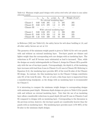Table 8.2. Minimum weight panel designs with carbon steel webs (all values in mm unless
otherwise noted)
tf tw hc p (m) he H Weight (N/m2
)
No external insulating layer
Climate I 0.60 0.66 285 1.2 0 285 205
Climate II 0.60 0.71 379 1.2 0 379 243
Climate III — — — — — — —
With external insulating layer
Climate I 0.60 0.68 272 1.2 8 280 203
Climate II 0.60 0.79 324 1.2 33 358 235
Climate III 1.32 0.61 339 0.6 61 400 372
in Reference [102] (see Table 6.3), the safety factor for web shear buckling is 1.6, and
all other safety factors are set at 1.0.
The geometry of the minimum weight panels is given in Table 8.2 for web core panels
with and without an external insulating layer. Two-layer panels are thinner and
lighter weight than the corresponding web core designs with no insulating layer. The
reductions in W and H become more substantial as load is increased. Thus, while
the designs are nearly indistinguishable in Climate I, design for Climate III is possible
only with the use of two-layer panels. Correspondingly, the depth he of the insulating
layer increases with load from 8 mm in Climate I to 61 mm in Climate III. Referring to
Equation (8.4), the insulating layer provides 36% of the total R-value of the Climate
III design. In contrast, the thin insulating layer in the Climate I design contributes
only 6% of the total R-value. The use of such a thin foam layer is impractical from
a manufacturing standpoint, so the design with no insulating layer is recommended
for Climate I.
It is interesting to compare the minimum weight designs to corresponding designs
with minimum panel depth. Minimum depth designs are given in Table 8.3 for panels
with and without an external insulating layer. Note that the use of an insulating
layer allows considerable reductions in panel depth (64 and 91 mm in Climates I and
II) compared to designs with no insulating layer. Corresponding to the discussion in
the previous section, however, the two-layer panels are considerably heavier than the
panels with no insulating layer. The insulating layer provides most (≈70–80%) of the
R-value in the minimum depth designs.
142
 