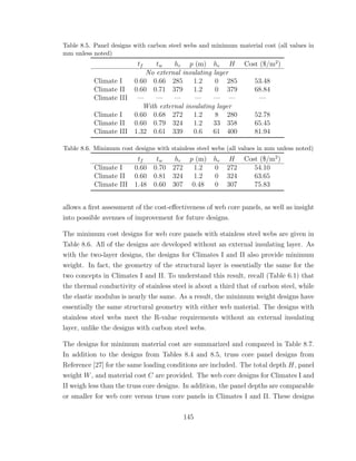 Table 8.5. Panel designs with carbon steel webs and minimum material cost (all values in
mm unless noted)
tf tw hc p (m) he H Cost ($/m2
)
No external insulating layer
Climate I 0.60 0.66 285 1.2 0 285 53.48
Climate II 0.60 0.71 379 1.2 0 379 68.84
Climate III — — — — — — —
With external insulating layer
Climate I 0.60 0.68 272 1.2 8 280 52.78
Climate II 0.60 0.79 324 1.2 33 358 65.45
Climate III 1.32 0.61 339 0.6 61 400 81.94
Table 8.6. Minimum cost designs with stainless steel webs (all values in mm unless noted)
tf tw hc p (m) he H Cost ($/m2
)
Climate I 0.60 0.70 272 1.2 0 272 54.10
Climate II 0.60 0.81 324 1.2 0 324 63.65
Climate III 1.48 0.60 307 0.48 0 307 75.83
allows a ﬁrst assessment of the cost-eﬀectiveness of web core panels, as well as insight
into possible avenues of improvement for future designs.
The minimum cost designs for web core panels with stainless steel webs are given in
Table 8.6. All of the designs are developed without an external insulating layer. As
with the two-layer designs, the designs for Climates I and II also provide minimum
weight. In fact, the geometry of the structural layer is essentially the same for the
two concepts in Climates I and II. To understand this result, recall (Table 6.1) that
the thermal conductivity of stainless steel is about a third that of carbon steel, while
the elastic modulus is nearly the same. As a result, the minimum weight designs have
essentially the same structural geometry with either web material. The designs with
stainless steel webs meet the R-value requirements without an external insulating
layer, unlike the designs with carbon steel webs.
The designs for minimum material cost are summarized and compared in Table 8.7.
In addition to the designs from Tables 8.4 and 8.5, truss core panel designs from
Reference [27] for the same loading conditions are included. The total depth H, panel
weight W, and material cost C are provided. The web core designs for Climates I and
II weigh less than the truss core designs. In addition, the panel depths are comparable
or smaller for web core versus truss core panels in Climates I and II. These designs
145
 