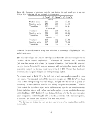 Table 8.7. Summary of minimum material cost designs for each panel type; truss core
designs from Reference [27] are included for comparison
H (mm) W (N/m2
) C ($/m2
)
Climate I
Carbon webs 285 205 53.48
Stainless webs 272 201 54.10
Truss Core 272 223 38.61
Climate II
Two-layer 358 235 65.45
Stainless webs 324 223 63.65
Truss Core 359 243 46.87
Climate III
Two-layer 400 372 81.94
Stainless webs 307 367 75.83
Truss Core 359 298 51.32
illustrate the eﬀectiveness of using core materials in the design of lightweight thin-
walled structures.
The web core designs for Climate III weigh more than the truss core designs due to
the eﬀect of the thermal requirement. The designs for Climates I and II use thin
(0.6 mm) face sheets, which keep the designs lightweight. In Climate III, however,
the core depths hc up to 398 mm are necessary with such thin face sheets, and it is
impossible to meet the thermal requirement with H ≤ 400. Thicker face sheets are
necessary, and the panel weights are correspondingly higher.
An obvious result in Table 8.7 is the high cost of web core panels compared to truss
core panels. The material costs of the truss core designs are ≈$14–25/m2
less than
those of the corresponding web core designs. Insight into this result is gained by
examining the breakdown of material cost among the panel components. The con-
tributions of the face sheets, core, webs, and insulating layer for each minimum cost
design, including panels with carbon steel webs and no external insulating layer, are
plotted in Figure 8.102
. In the web core designs, the foam is by far the most expensive
panel component, contributing 60–90% of the total material cost. Truss core panels,
in contrast, use almost 50% less foam than web core panels.
2
For the truss core designs, the costs are given only in terms of the structural layer and the
insulating layer
146
 