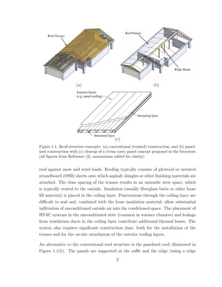 (a) (b)
(c)
Figure 1.1. Roof structure concepts: (a) conventional (trussed) construction, and (b) panel-
ized construction with (c) closeup of a (truss core) panel concept proposed in the literature
(all ﬁgures from Reference [2]; annotations added for clarity)
roof against snow and wind loads. Rooﬁng typically consists of plywood or oriented
strandboard (OSB) sheets onto which asphalt shingles or other ﬁnishing materials are
attached. The close spacing of the trusses results in an unusable attic space, which
is typically vented to the outside. Insulation (usually ﬁberglass batts or other loose
ﬁll material) is placed in the ceiling layer. Penetrations through the ceiling layer are
diﬃcult to seal and, combined with the loose insulation material, allow substantial
inﬁltration of unconditioned outside air into the conditioned space. The placement of
HVAC systems in the unconditioned attic (common in warmer climates) and leakage
from ventilation ducts in the ceiling layer contribute additional thermal losses. The
system also requires signiﬁcant construction time, both for the installation of the
trusses and for the on-site attachment of the exterior rooﬁng layers.
An alternative to the conventional roof structure is the panelized roof, illustrated in
Figure 1.1(b). The panels are supported at the soﬃt and the ridge (using a ridge
2
 
