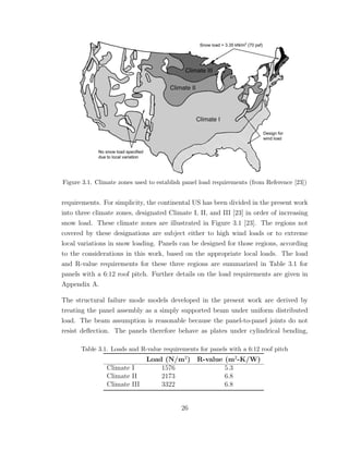 Figure 3.1. Climate zones used to establish panel load requirements (from Reference [23])
requirements. For simplicity, the continental US has been divided in the present work
into three climate zones, designated Climate I, II, and III [23] in order of increasing
snow load. These climate zones are illustrated in Figure 3.1 [23]. The regions not
covered by these designations are subject either to high wind loads or to extreme
local variations in snow loading. Panels can be designed for those regions, according
to the considerations in this work, based on the appropriate local loads. The load
and R-value requirements for these three regions are summarized in Table 3.1 for
panels with a 6:12 roof pitch. Further details on the load requirements are given in
Appendix A.
The structural failure mode models developed in the present work are derived by
treating the panel assembly as a simply supported beam under uniform distributed
load. The beam assumption is reasonable because the panel-to-panel joints do not
resist deﬂection. The panels therefore behave as plates under cylindrical bending,
Table 3.1. Loads and R-value requirements for panels with a 6:12 roof pitch
Load (N/m2
) R-value (m2
-K/W)
Climate I 1576 5.3
Climate II 2173 6.8
Climate III 3322 6.8
26
 