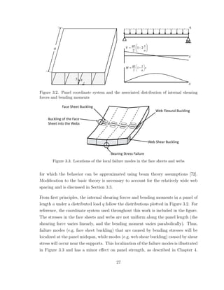 Figure 3.2. Panel coordinate system and the associated distribution of internal shearing
forces and bending moments
Figure 3.3. Locations of the local failure modes in the face sheets and webs
for which the behavior can be approximated using beam theory assumptions [72].
Modiﬁcation to the basic theory is necessary to account for the relatively wide web
spacing and is discussed in Section 3.3.
From ﬁrst principles, the internal shearing forces and bending moments in a panel of
length a under a distributed load q follow the distributions plotted in Figure 3.2. For
reference, the coordinate system used throughout this work is included in the ﬁgure.
The stresses in the face sheets and webs are not uniform along the panel length (the
shearing force varies linearly, and the bending moment varies parabolically). Thus,
failure modes (e.g. face sheet buckling) that are caused by bending stresses will be
localized at the panel midspan, while modes (e.g. web shear buckling) caused by shear
stress will occur near the supports. This localization of the failure modes is illustrated
in Figure 3.3 and has a minor eﬀect on panel strength, as described in Chapter 4.
27
 