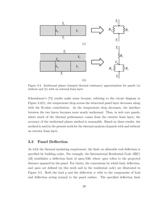 (a)
(b)
Figure 3.4. Isothermal planes (lumped thermal resistance) approximation for panels (a)
without and (b) with an external foam layer
Schoenbauer’s [74] results make sense because, referring to the circuit diagram in
Figure 3.4(b), the temperature drop across the structural panel layer decreases along
with the R-value contribution. As the temperature drop decreases, the interface
between the two layers becomes more nearly isothermal. Thus, in web core panels,
where much of the thermal performance comes from the exterior foam layer, the
accuracy of the isothermal planes method is reasonable. Based on these results, the
method is used in the present work for the thermal analysis of panels with and without
an exterior foam layer.
3.3 Panel Deﬂection
As with the thermal insulating requirement, the limit on allowable roof deﬂection is
speciﬁed by building codes. For example, the International Residential Code (IRC)
[43] establishes a deﬂection limit of span/240, where span refers to the projected
distance spanned by the panel. For clarity, the conventions by which load, deﬂection,
and span are deﬁned (in this work and in the residential code) are illustrated in
Figure 3.5. Both the load q and the deﬂection w refer to the components of load
and deﬂection acting normal to the panel surface. The speciﬁed deﬂection limit
29
 