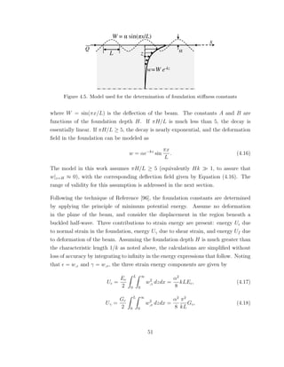 Figure 4.5. Model used for the determination of foundation stiﬀness constants
where W = sin(πx/L) is the deﬂection of the beam. The constants A and B are
functions of the foundation depth H. If πH/L is much less than 5, the decay is
essentially linear. If πH/L ≥ 5, the decay is nearly exponential, and the deformation
ﬁeld in the foundation can be modeled as
w = αe−kz
sin
πx
L
. (4.16)
The model in this work assumes πH/L ≥ 5 (equivalently Hk 1, to assure that
w|z=H ≈ 0), with the corresponding deﬂection ﬁeld given by Equation (4.16). The
range of validity for this assumption is addressed in the next section.
Following the technique of Reference [96], the foundation constants are determined
by applying the principle of minimum potential energy. Assume no deformation
in the plane of the beam, and consider the displacement in the region beneath a
buckled half-wave. Three contributions to strain energy are present: energy U due
to normal strain in the foundation, energy Uγ due to shear strain, and energy Uf due
to deformation of the beam. Assuming the foundation depth H is much greater than
the characteristic length 1/k as noted above, the calculations are simpliﬁed without
loss of accuracy by integrating to inﬁnity in the energy expressions that follow. Noting
that = w,z and γ = w,x, the three strain energy components are given by
U =
Ec
2
L
0
∞
0
w2
,z dzdx =
α2
8
kLEc, (4.17)
Uγ =
Gc
2
L
0
∞
0
w2
,x dzdx =
α2
8
π2
kL
Gc, (4.18)
51
 