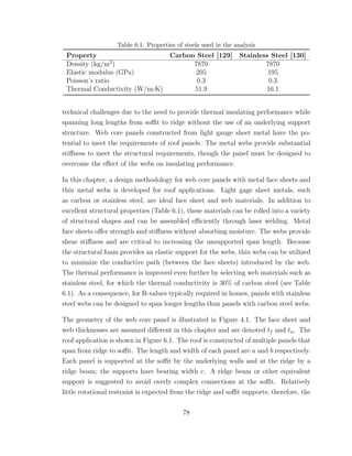 Table 6.1. Properties of steels used in the analysis
Property Carbon Steel [129] Stainless Steel [130]
Density (kg/m3
) 7870 7870
Elastic modulus (GPa) 205 195
Poisson’s ratio 0.3 0.3
Thermal Conductivity (W/m-K) 51.9 16.1
technical challenges due to the need to provide thermal insulating performance while
spanning long lengths from soﬃt to ridge without the use of an underlying support
structure. Web core panels constructed from light gauge sheet metal have the po-
tential to meet the requirements of roof panels. The metal webs provide substantial
stiﬀness to meet the structural requirements, though the panel must be designed to
overcome the eﬀect of the webs on insulating performance.
In this chapter, a design methodology for web core panels with metal face sheets and
thin metal webs is developed for roof applications. Light gage sheet metals, such
as carbon or stainless steel, are ideal face sheet and web materials. In addition to
excellent structural properties (Table 6.1), these materials can be rolled into a variety
of structural shapes and can be assembled eﬃciently through laser welding. Metal
face sheets oﬀer strength and stiﬀness without absorbing moisture. The webs provide
shear stiﬀness and are critical to increasing the unsupported span length. Because
the structural foam provides an elastic support for the webs, thin webs can be utilized
to minimize the conductive path (between the face sheets) introduced by the web.
The thermal performance is improved even further by selecting web materials such as
stainless steel, for which the thermal conductivity is 30% of carbon steel (see Table
6.1). As a consequence, for R-values typically required in homes, panels with stainless
steel webs can be designed to span longer lengths than panels with carbon steel webs.
The geometry of the web core panel is illustrated in Figure 4.1. The face sheet and
web thicknesses are assumed diﬀerent in this chapter and are denoted tf and tw. The
roof application is shown in Figure 6.1. The roof is constructed of multiple panels that
span from ridge to soﬃt. The length and width of each panel are a and b respectively.
Each panel is supported at the soﬃt by the underlying walls and at the ridge by a
ridge beam; the supports have bearing width c. A ridge beam or other equivalent
support is suggested to avoid overly complex connections at the soﬃt. Relatively
little rotational restraint is expected from the ridge and soﬃt supports; therefore, the
78
 