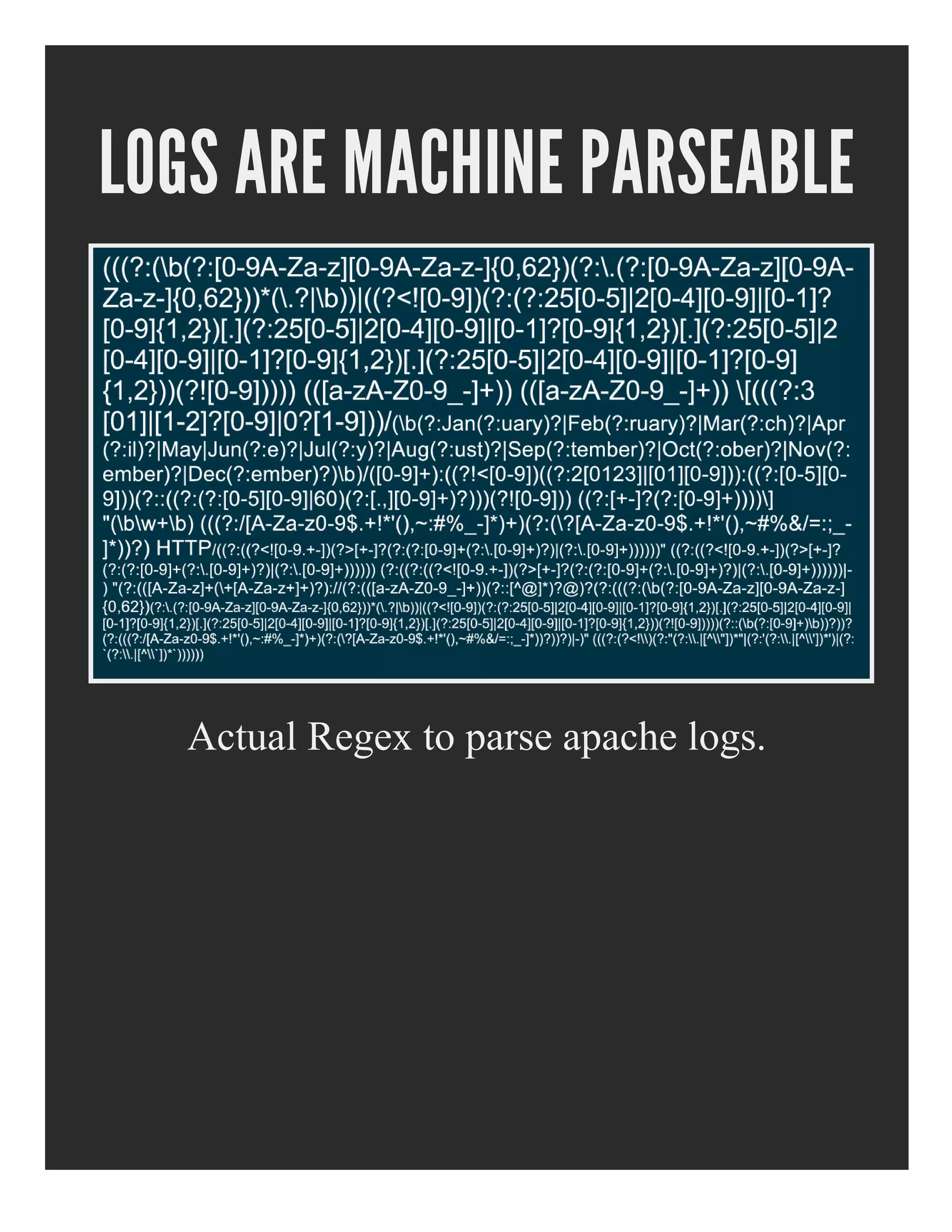 LOGS ARE MACHINE PARSEABLE
Actual Regex to parse apache logs.
 