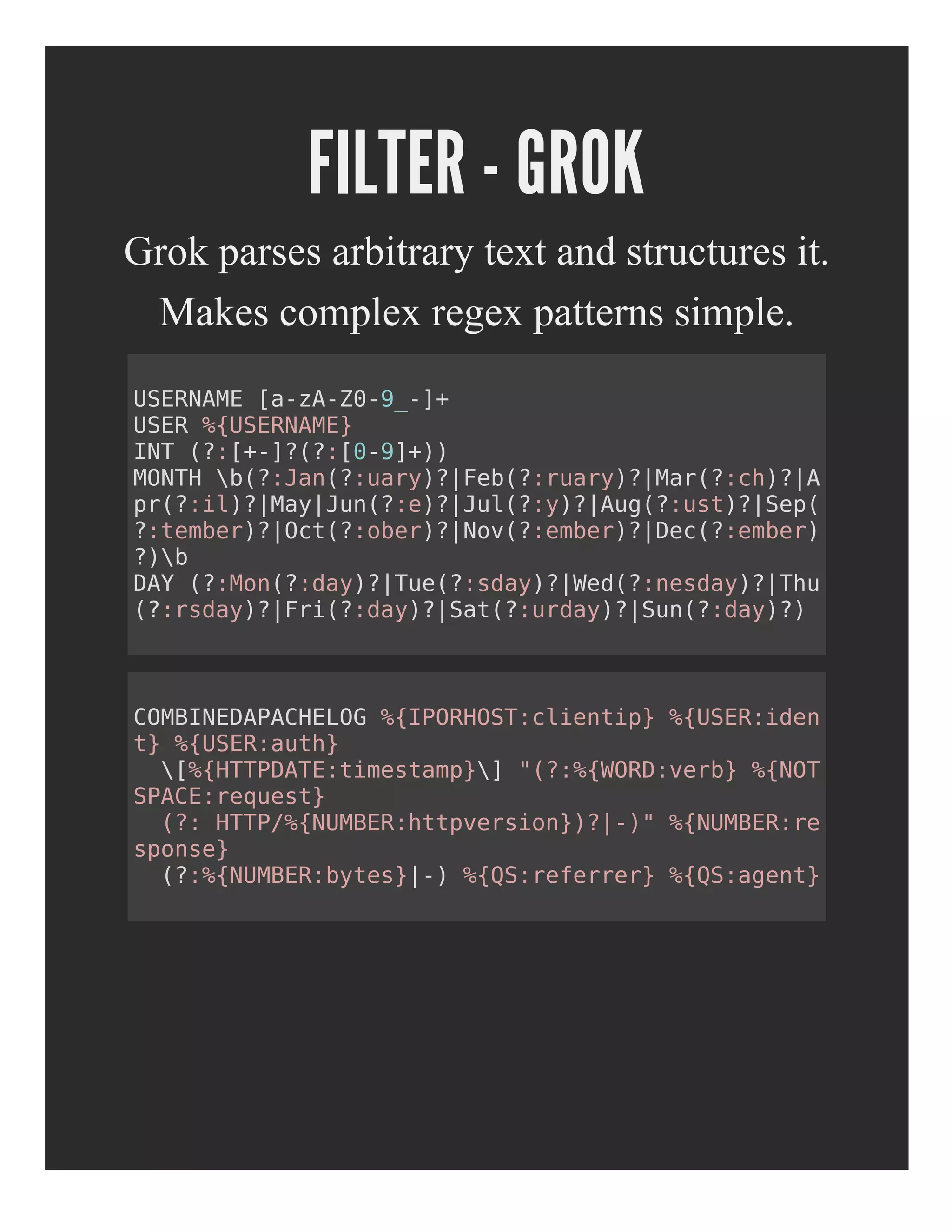 FILTER - GROK
Grok parses arbitrary text and structures it.
Makes complex regex patterns simple.
USERNAME [a-zA-Z0-9_-]+
USER %{USERNAME}
INT (?:[+-]?(?:[0-9]+))
MONTH b(?:Jan(?:uary)?|Feb(?:ruary)?|Mar(?:ch)?|A
pr(?:il)?|May|Jun(?:e)?|Jul(?:y)?|Aug(?:ust)?|Sep(
?:tember)?|Oct(?:ober)?|Nov(?:ember)?|Dec(?:ember)
?)b
DAY (?:Mon(?:day)?|Tue(?:sday)?|Wed(?:nesday)?|Thu
(?:rsday)?|Fri(?:day)?|Sat(?:urday)?|Sun(?:day)?)
COMBINEDAPACHELOG %{IPORHOST:clientip} %{USER:iden
t} %{USER:auth}
[%{HTTPDATE:timestamp}] "(?:%{WORD:verb} %{NOT
SPACE:request}
(?: HTTP/%{NUMBER:httpversion})?|-)" %{NUMBER:re
sponse}
(?:%{NUMBER:bytes}|-) %{QS:referrer} %{QS:agent}
 