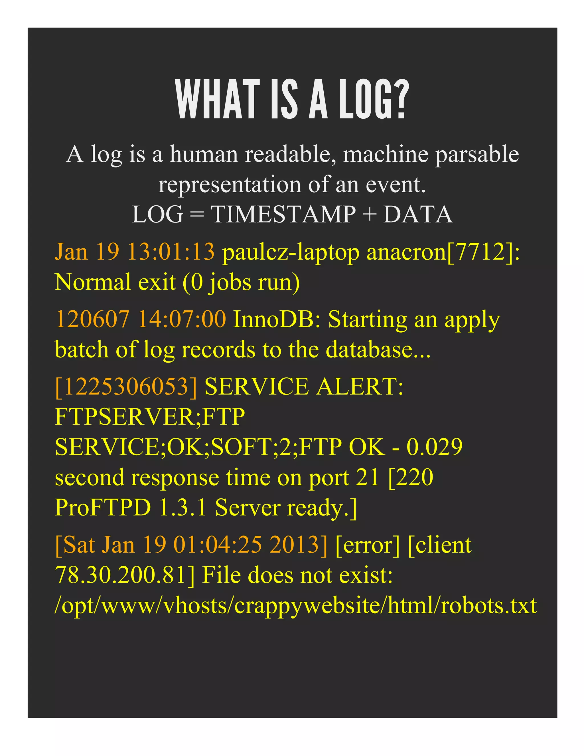 WHAT IS A LOG?
A log is a human readable, machine parsable
representation of an event.
LOG = TIMESTAMP + DATA
Jan 19 13:01:13 paulcz­laptop anacron[7712]:
Normal exit (0 jobs run)
120607 14:07:00 InnoDB: Starting an apply
batch of log records to the database...
[1225306053] SERVICE ALERT:
FTPSERVER;FTP
SERVICE;OK;SOFT;2;FTP OK ­ 0.029
second response time on port 21 [220
ProFTPD 1.3.1 Server ready.]
[Sat Jan 19 01:04:25 2013] [error] [client
78.30.200.81] File does not exist:
/opt/www/vhosts/crappywebsite/html/robots.txt
 